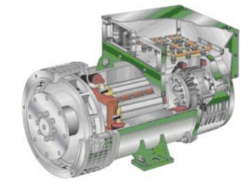 江西发电机内部结构图